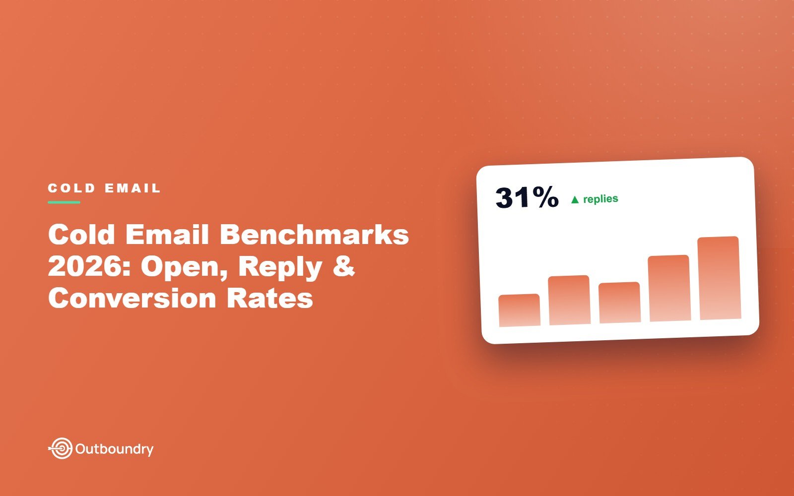 Cold Email Benchmarks 2026: Open, Reply & Conversion Rates