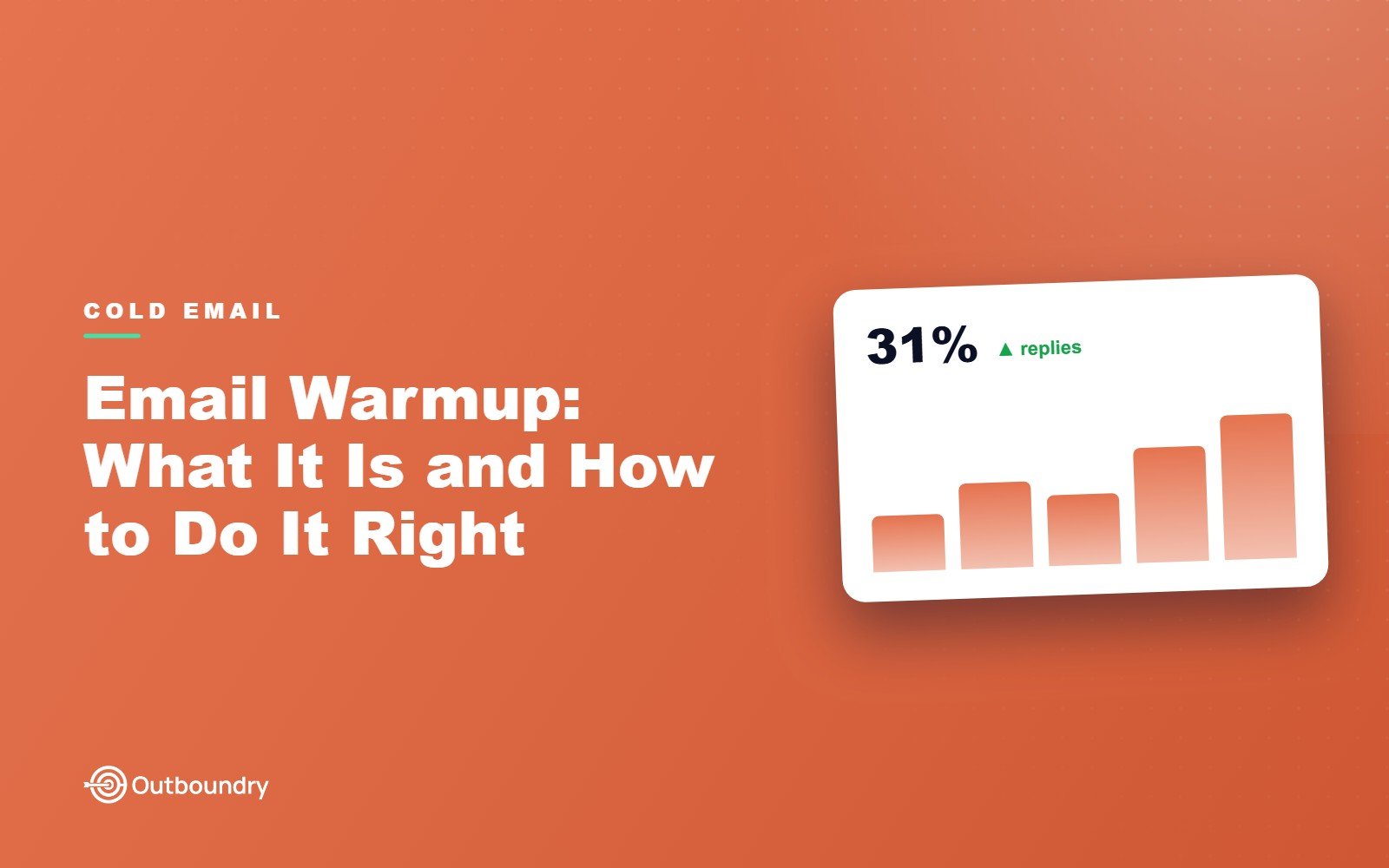 Email Warmup: What It Is and How to Do It Right