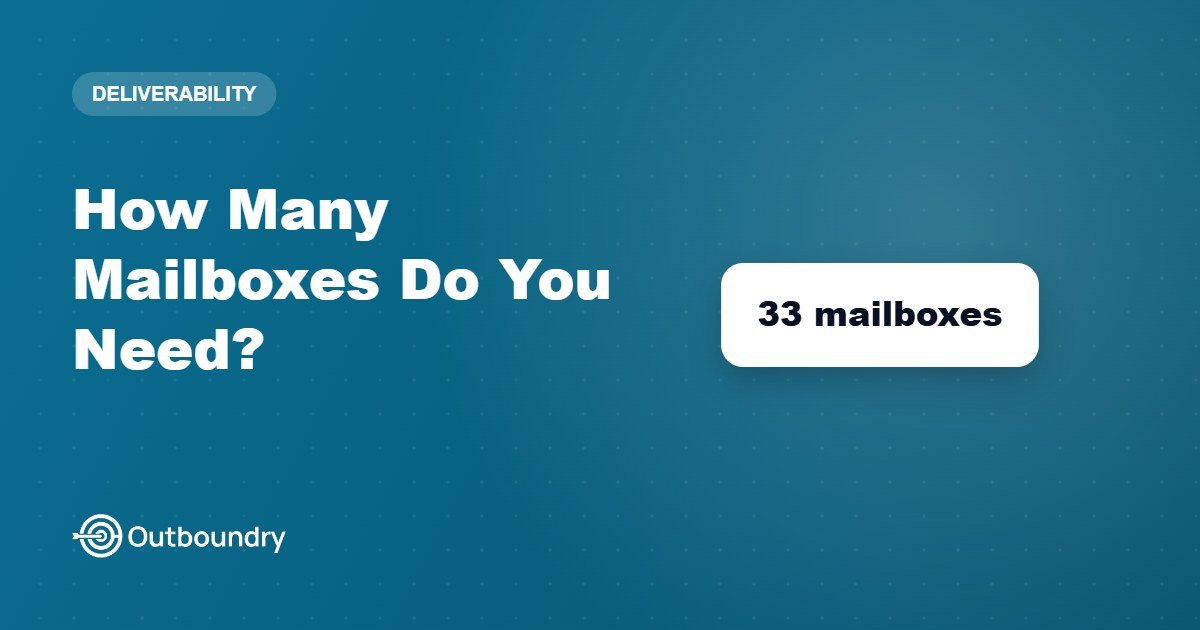 How Many Mailboxes Do You Need for Cold Email? (With the Actual Math)