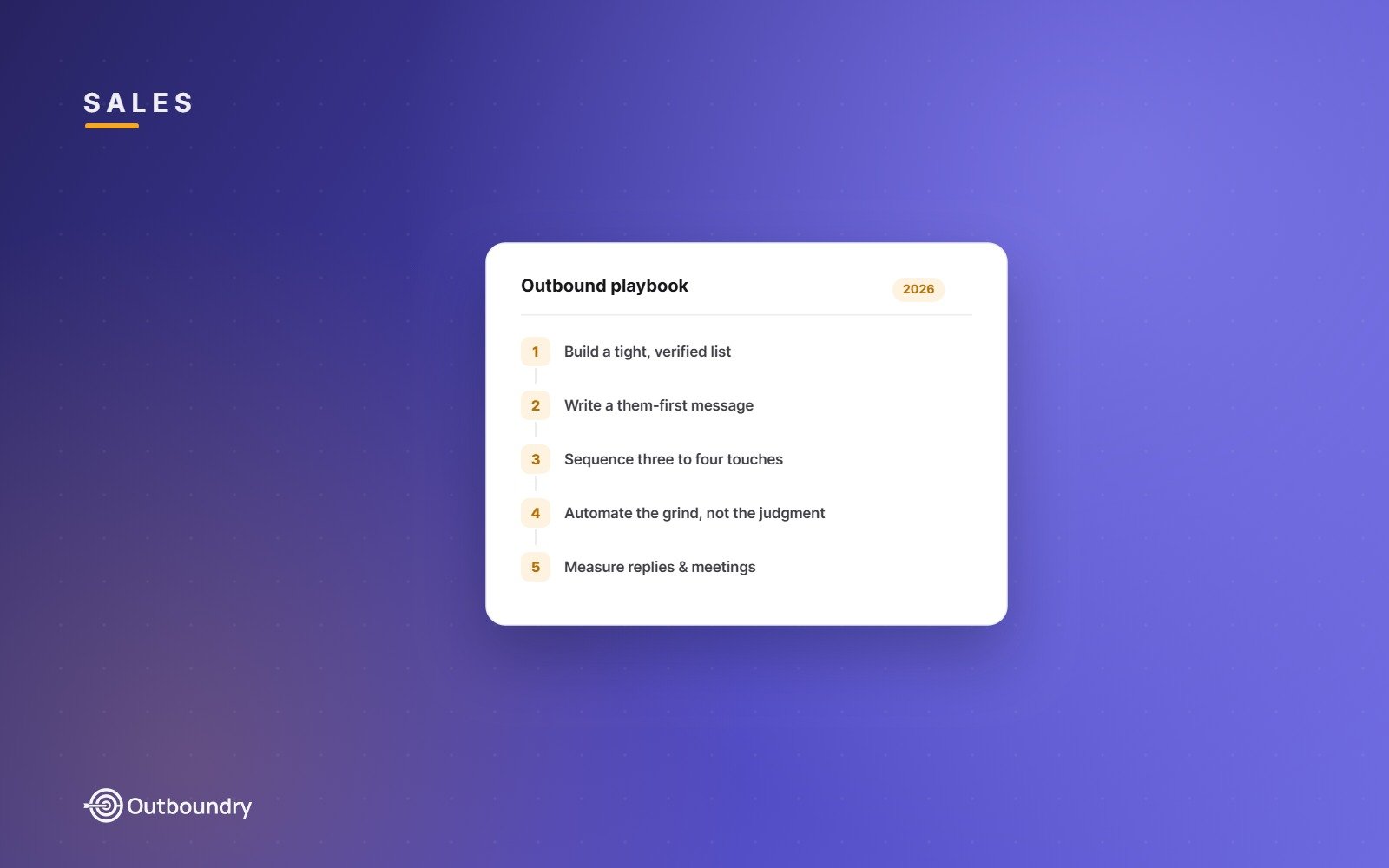 Outbound Outreach: A Practical Playbook for 2026