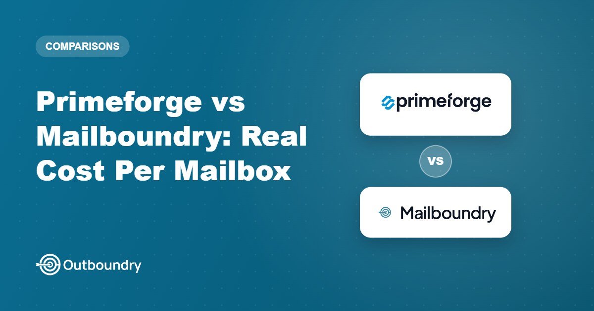 Primeforge vs Mailboundry: Real Cost Per Mailbox, Compared