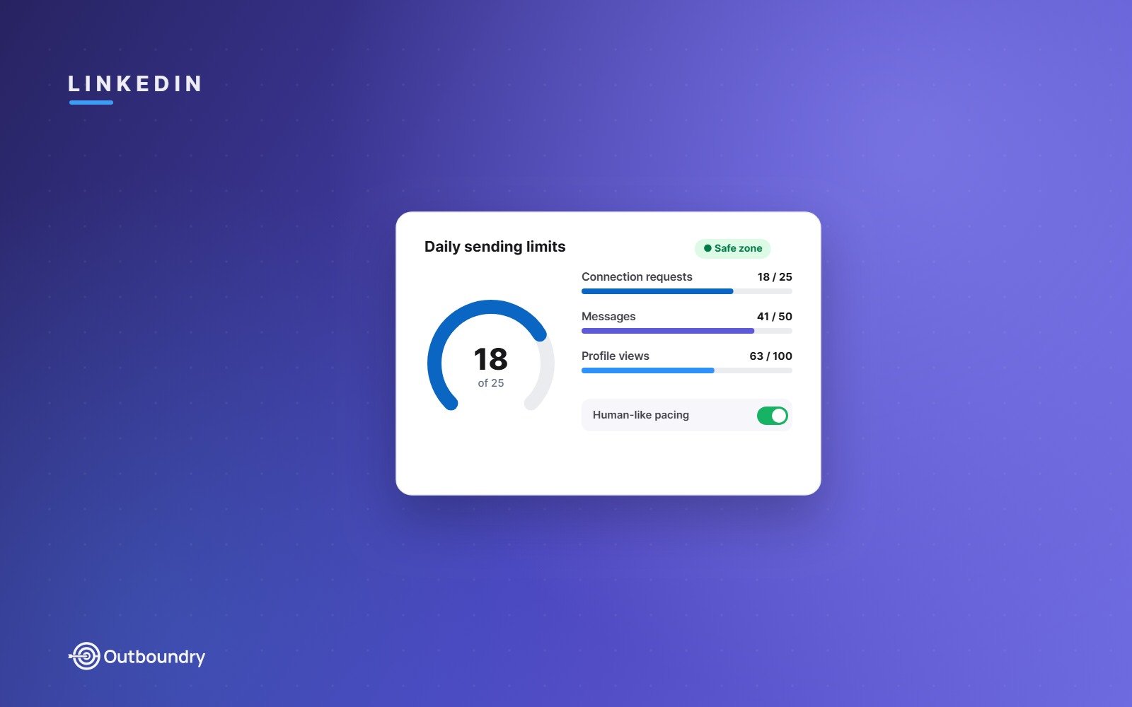 Safe LinkedIn Automation: Daily Limits That Protect Your Account