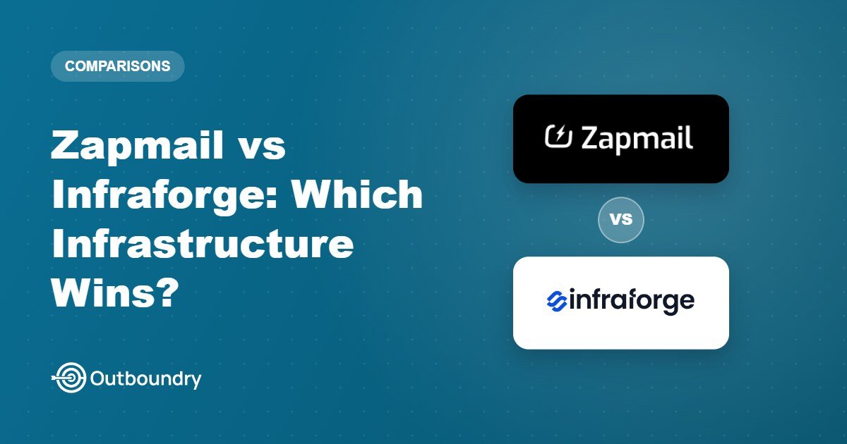 Zapmail vs Infraforge: Which Cold Email Infrastructure Wins in 2026?