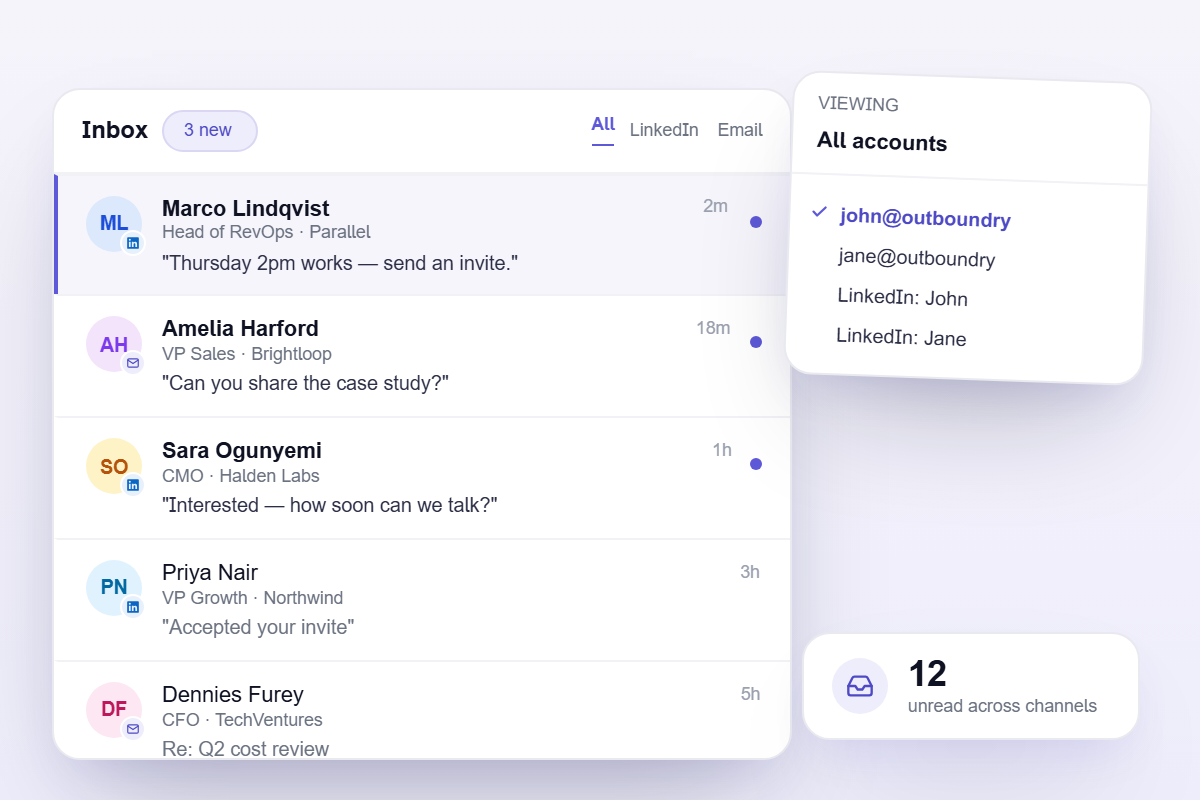 unified inbox