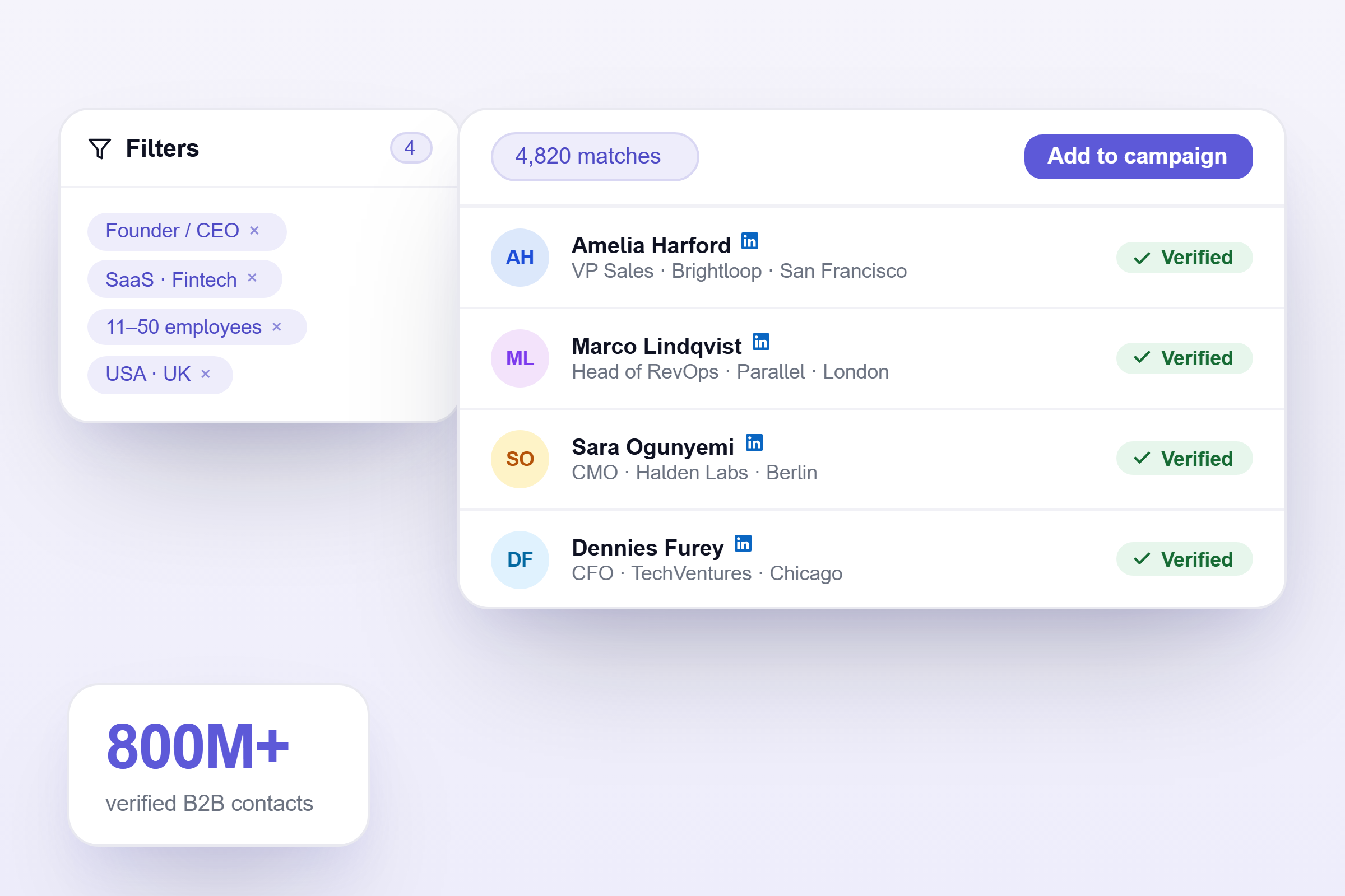 lead finder new
