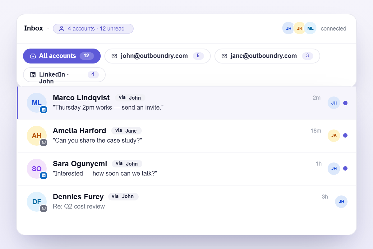 multi sender