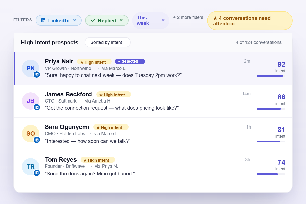 smart inbox