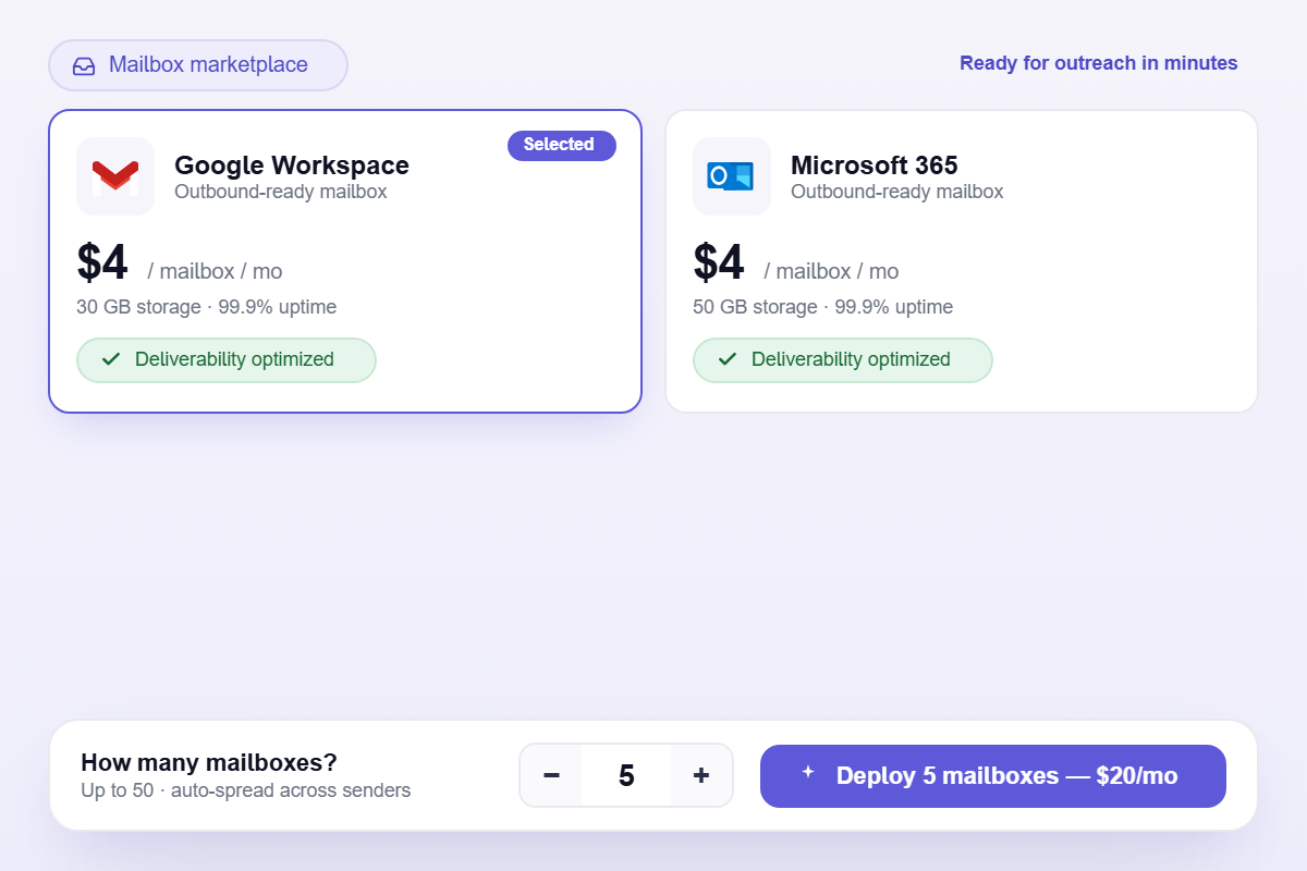 email infra mailboxes