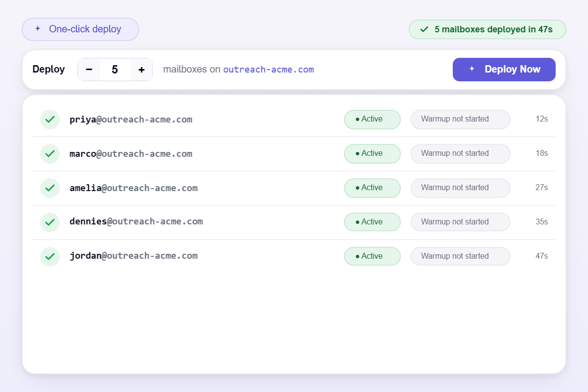 deploy mailboxes