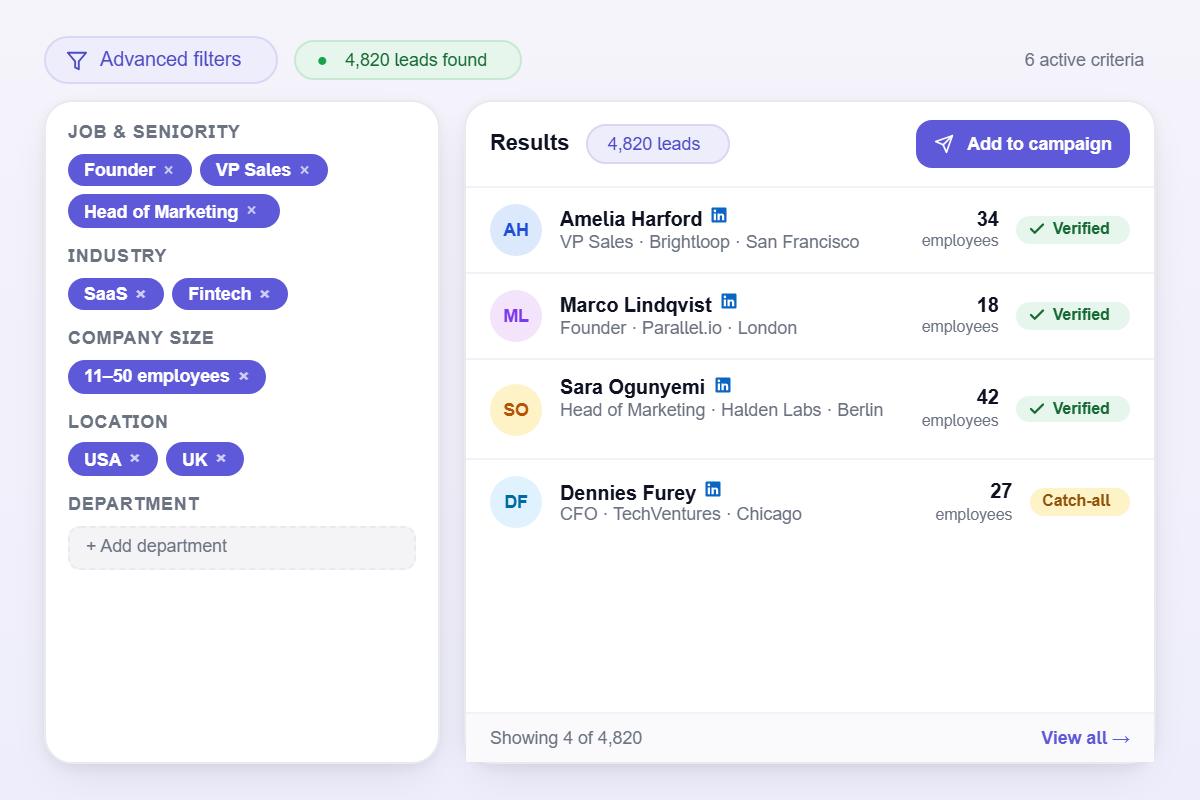 lead finder filters